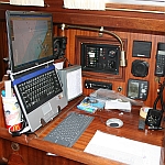 kaartentafel
